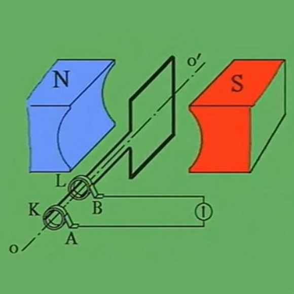 汽油发电机原理分析